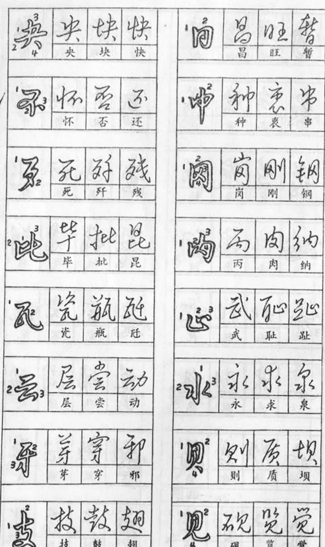 黄若舟经典字帖《怎样快写钢笔字》 | 硬笔书法字帖