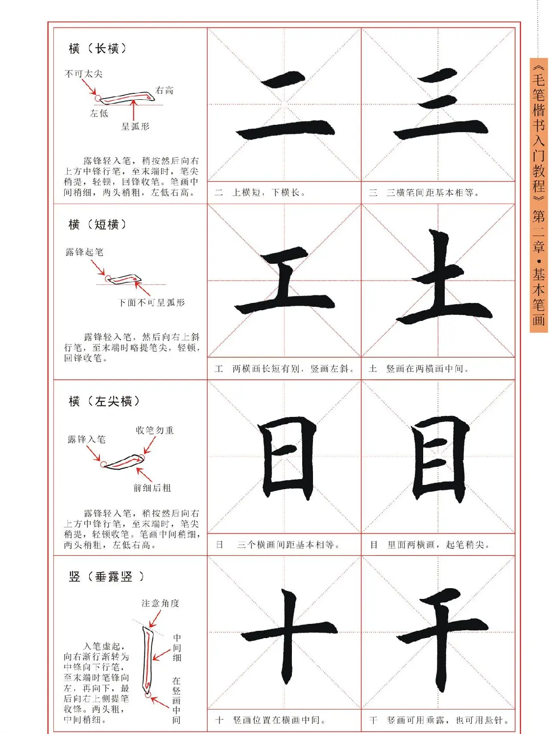 王丙申高清书法字帖《毛笔楷书入门教程》 | 毛笔楷书字帖