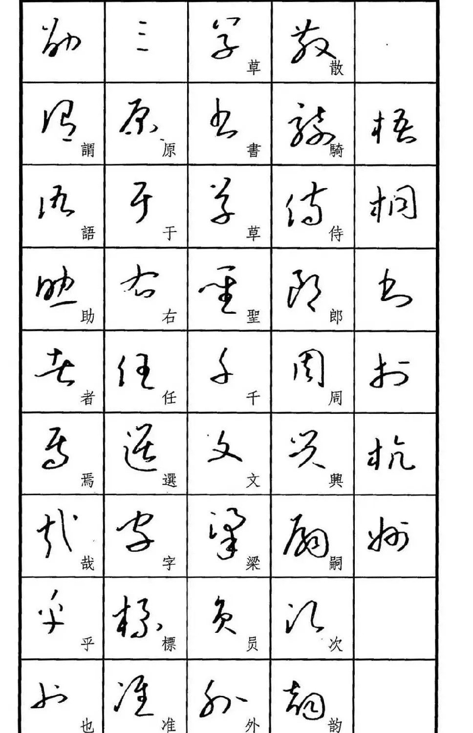 梧桐钢笔书帖《标准草书范字》 | 硬笔书法字帖