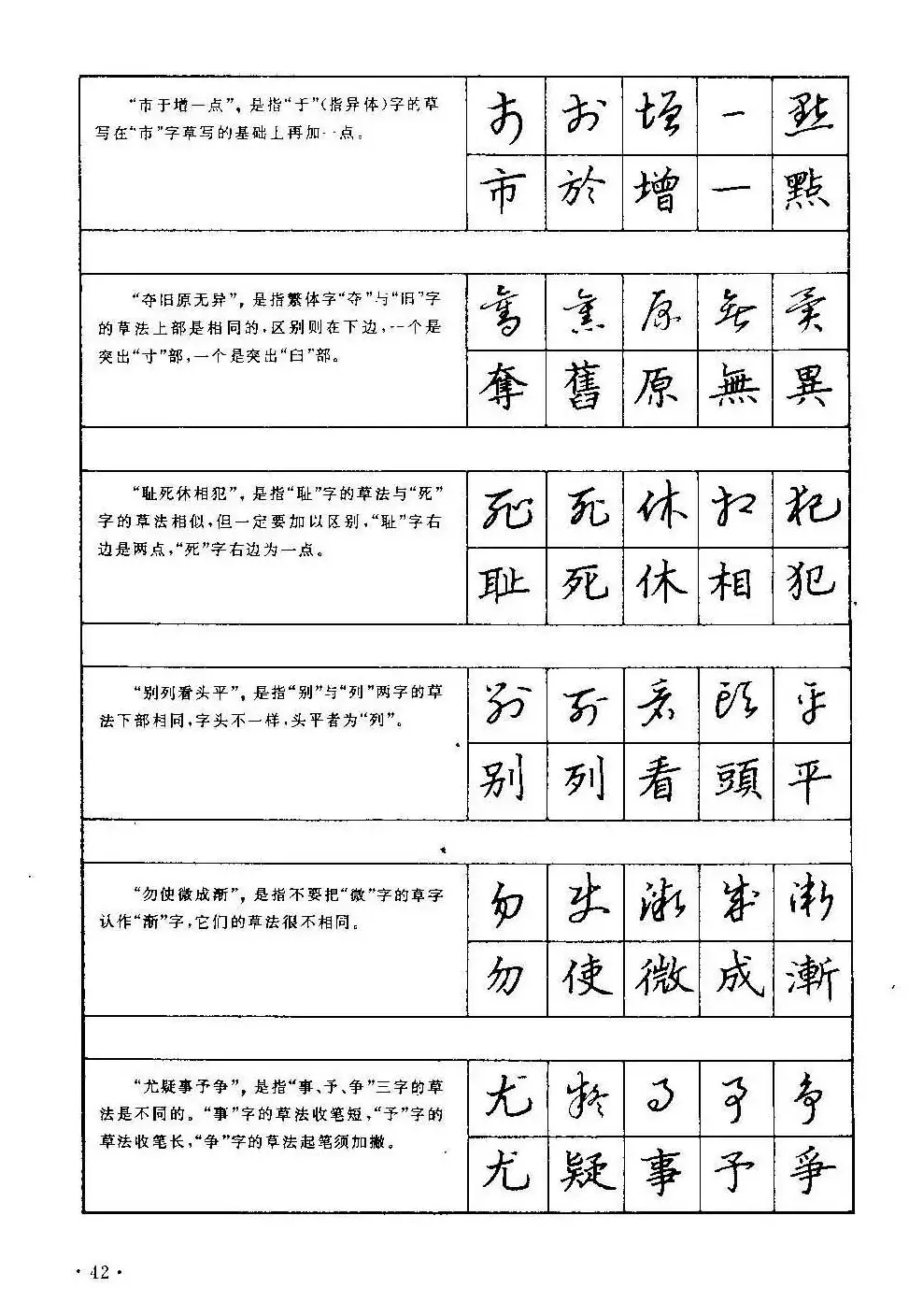 字帖下载丁永康《硬笔草字书写技法》 | 钢笔书法字帖