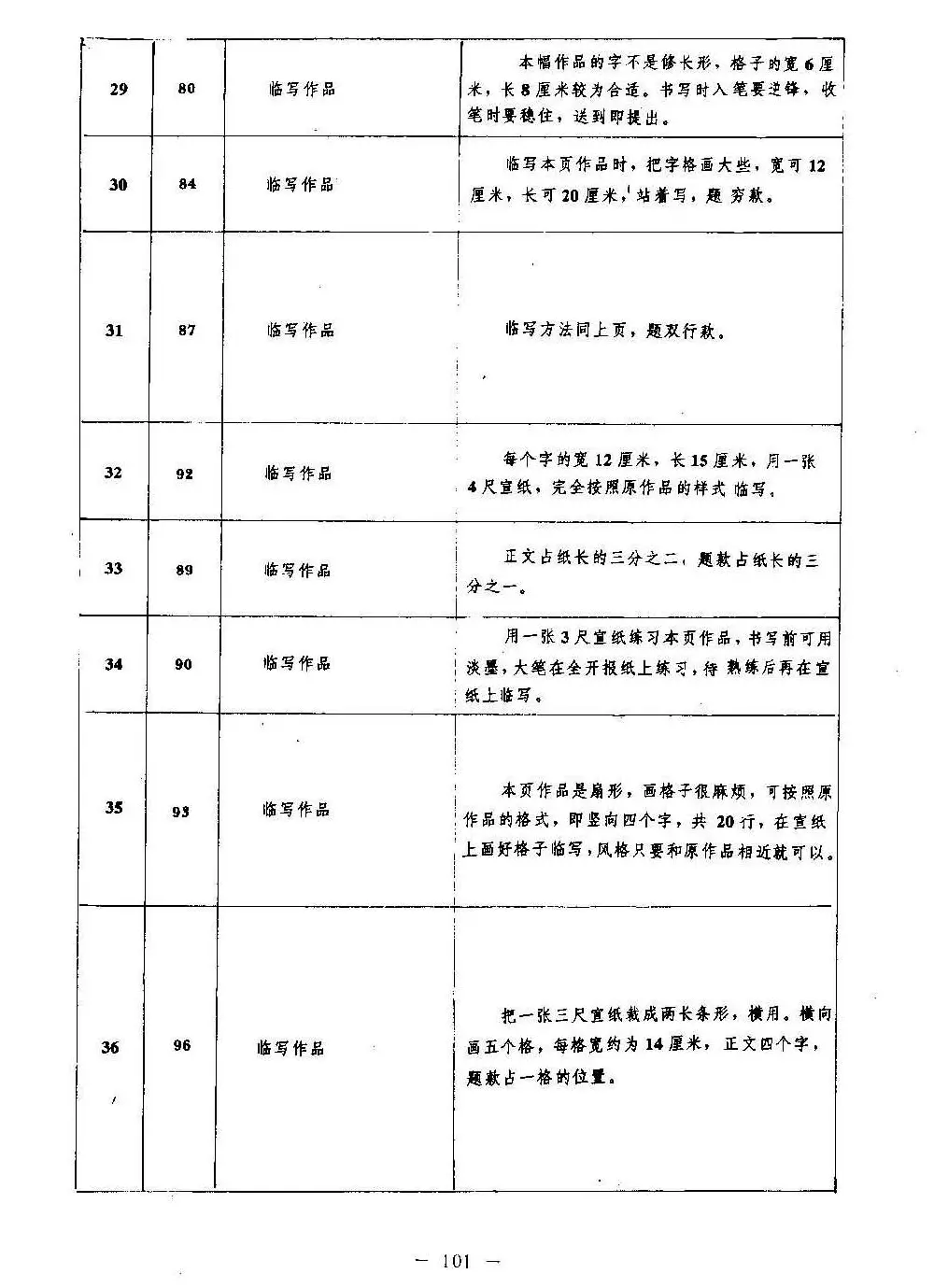 篆书字帖欣赏《秦·泰山刻石》大图 | 软笔篆书字帖