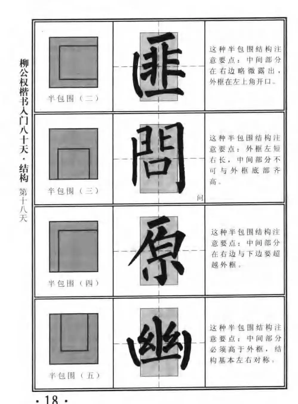 书法教程字帖《柳公权楷书入门80天》 | 软笔楷书字帖