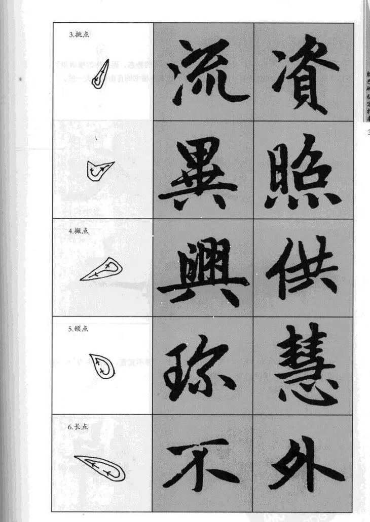 赵孟頫胆巴碑临写指南行楷字帖 | 软笔楷书字帖