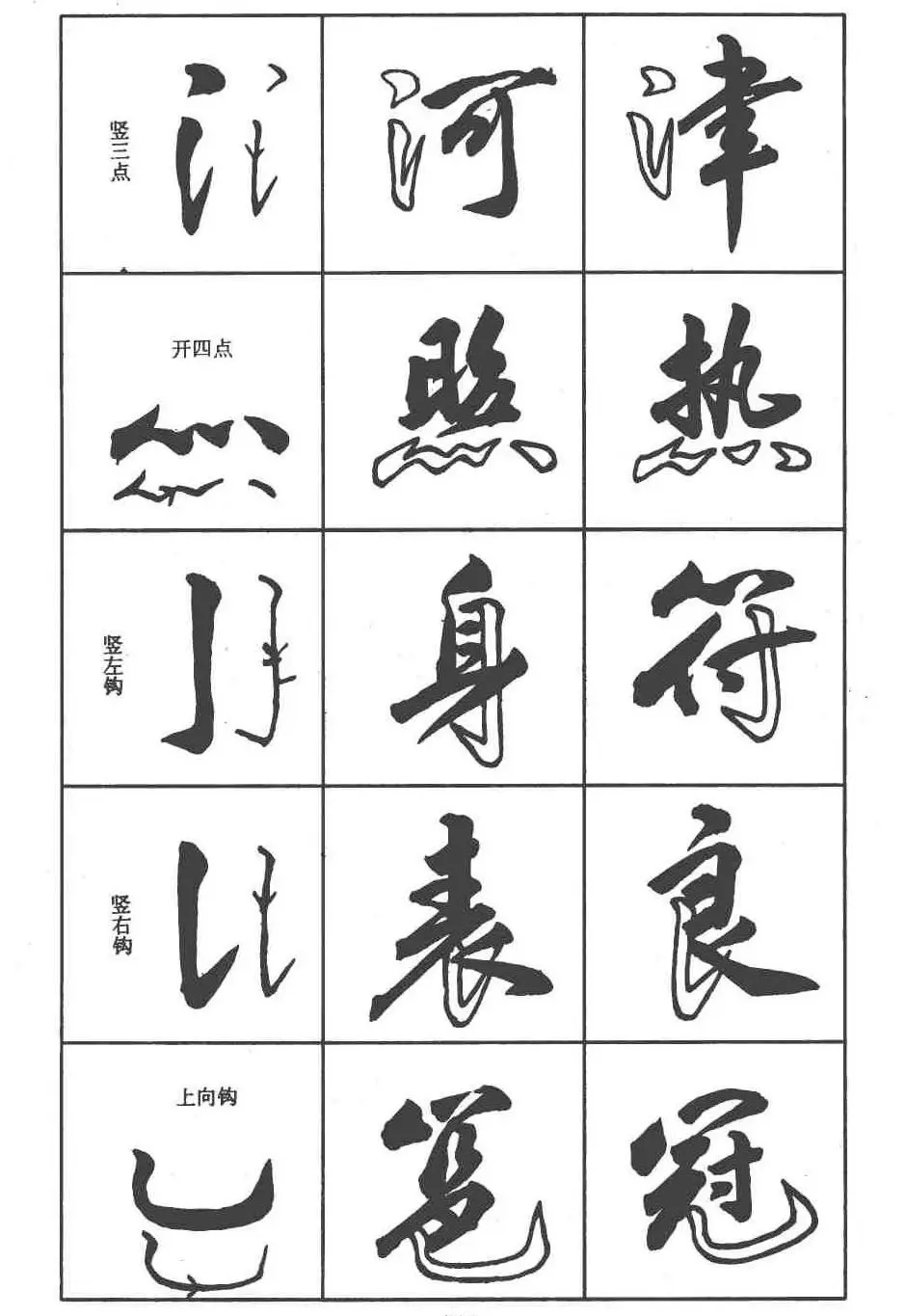 卢定山书法字帖《行书入门字谱》 | 毛笔行书字帖