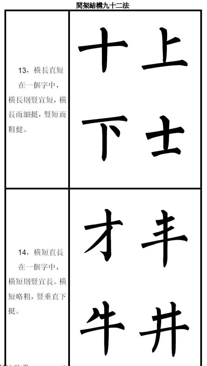 柳体字帖《柳公权楷书间架结构九十二法》 | 软笔楷书字帖