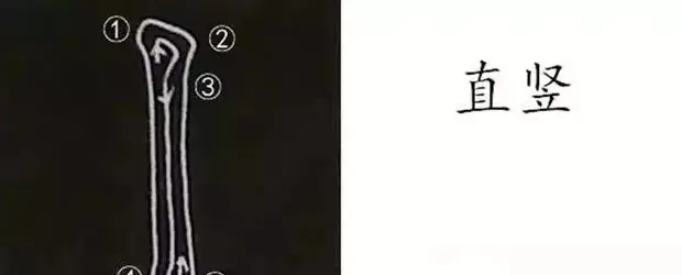 柳体字帖教程--柳公权楷书基本笔画练习 | 毛笔楷书字帖