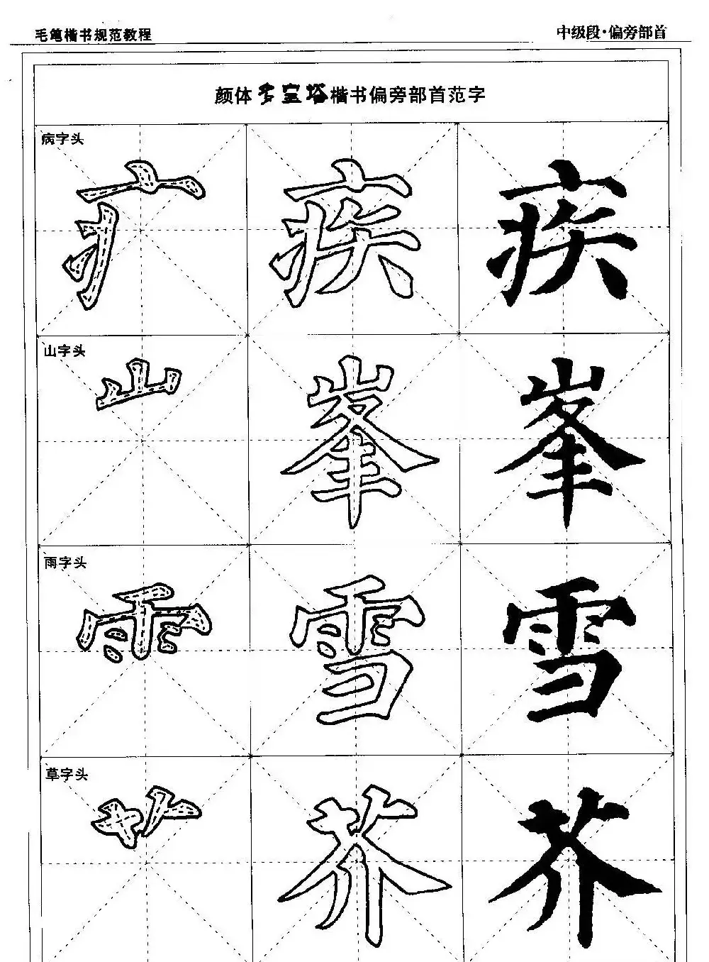书法段位评比指导教材《毛笔楷书实用教程-偏旁部首》 | 软笔楷书字帖