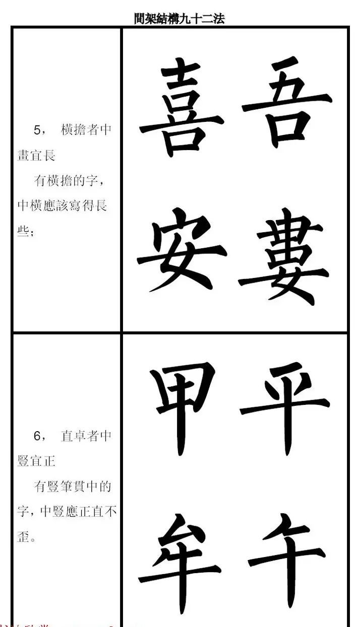 柳体字帖《柳公权楷书间架结构九十二法》 | 软笔楷书字帖