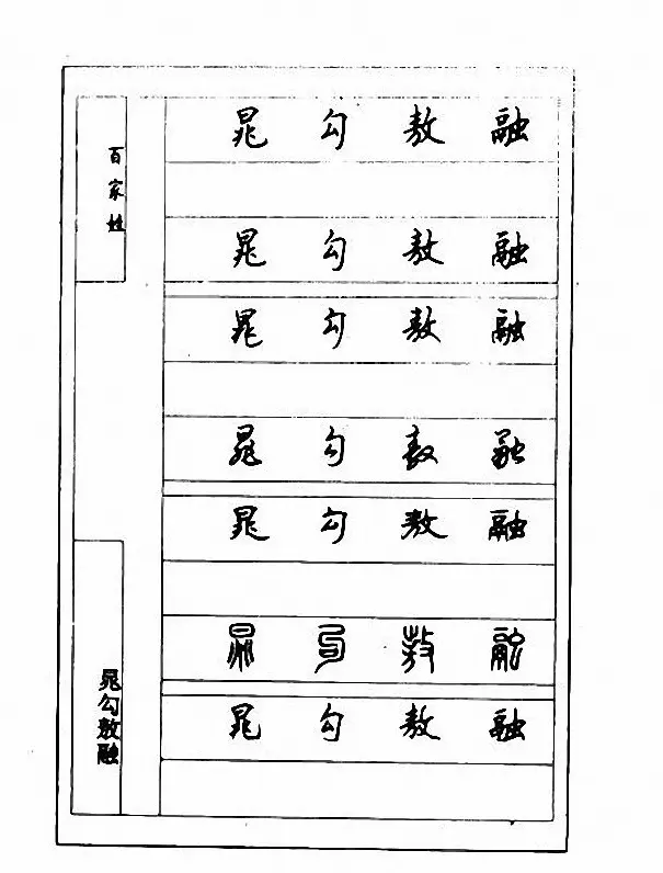 钢笔七体字帖《顾仲安书百家姓》 | 硬笔书法字帖