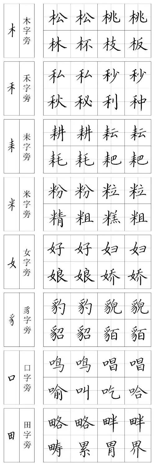 王云厚硬笔书法字帖《钢笔楷书教材》 | 钢笔书法字帖