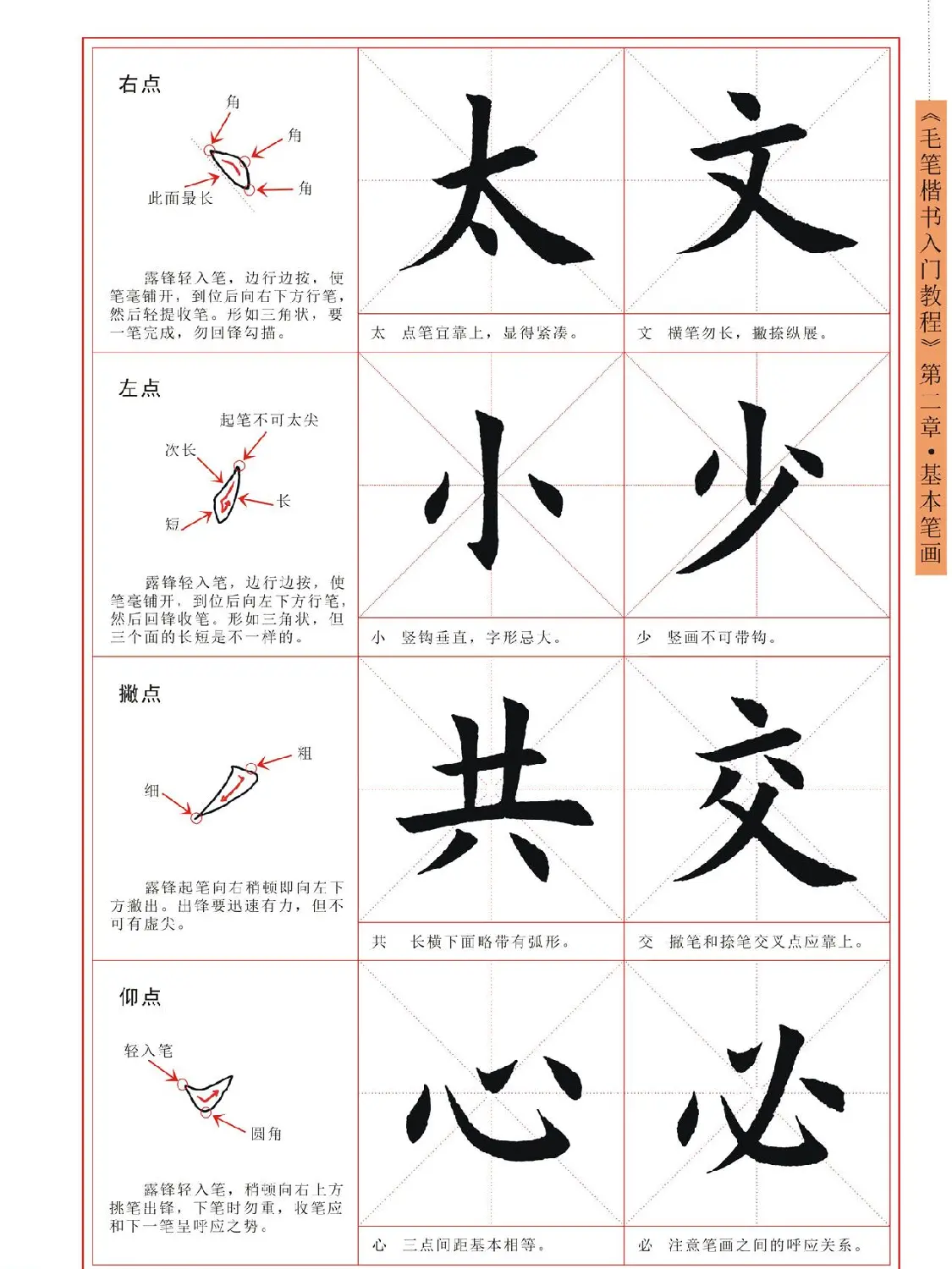 王丙申高清书法字帖《毛笔楷书入门教程》 | 毛笔楷书字帖