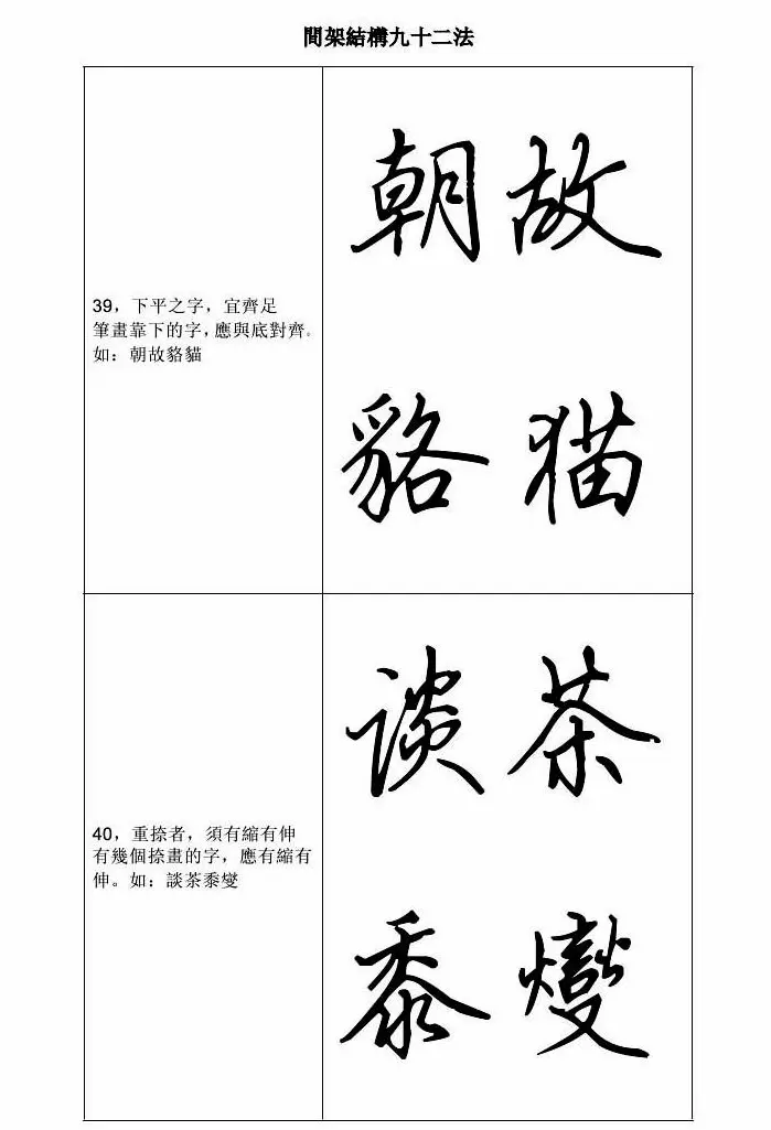 田英章钢笔字帖行书间架结构九十二法 | 钢笔书法字帖