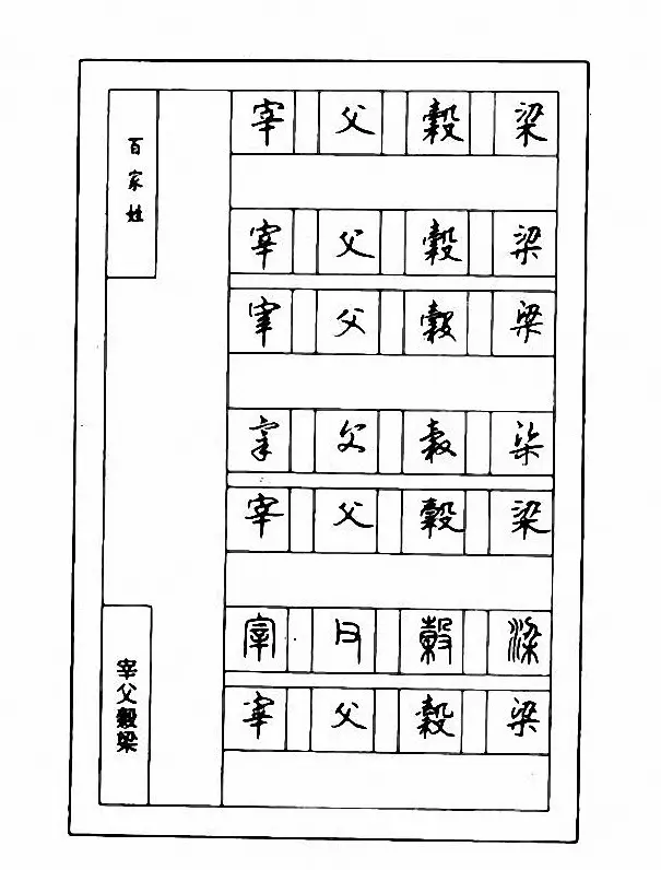 钢笔七体字帖《顾仲安书百家姓》 | 硬笔书法字帖