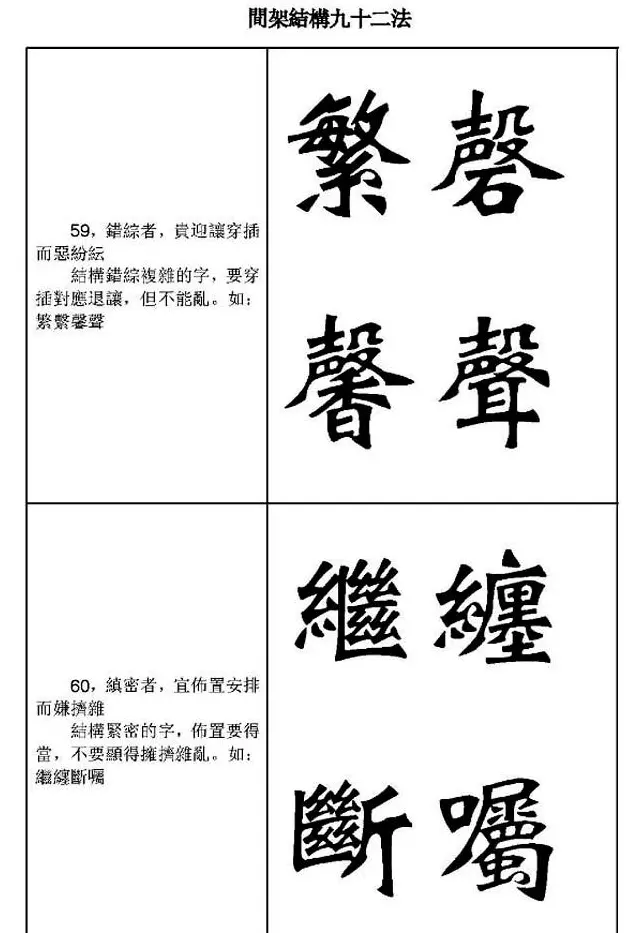 魏楷字帖《魏碑间架结构九十二法》 | 毛笔楷书字帖