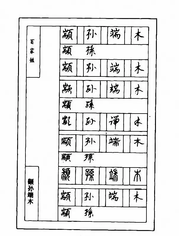 钢笔七体字帖《顾仲安书百家姓》 | 硬笔书法字帖