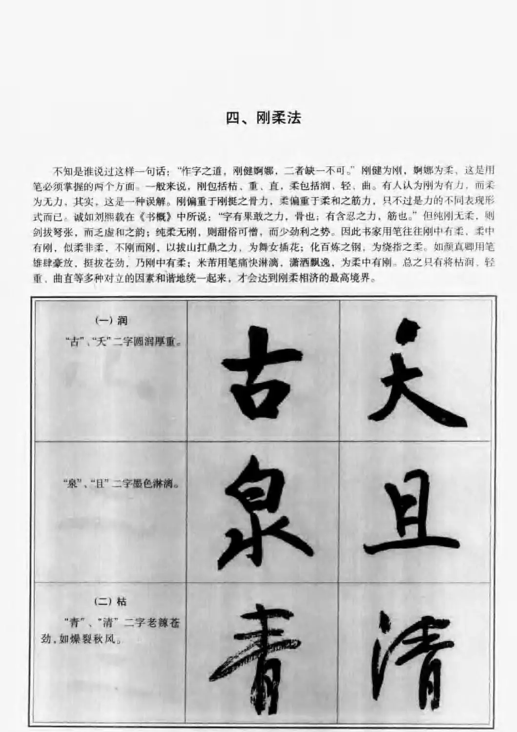 毛笔字帖教程《行书入门大字谱》 | 软笔行书字帖