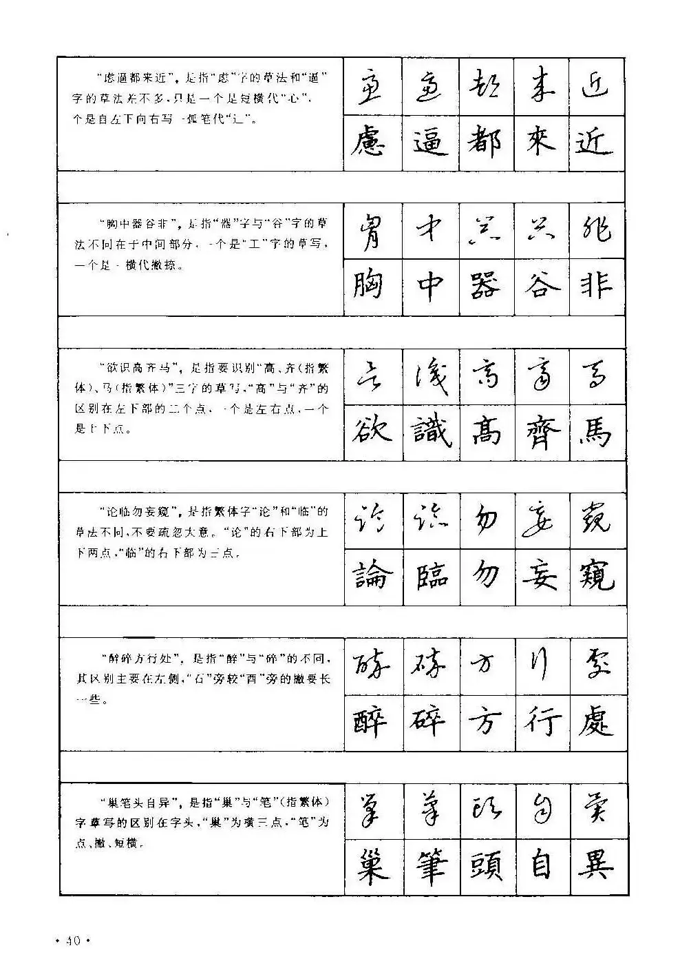 字帖下载丁永康《硬笔草字书写技法》 | 钢笔书法字帖