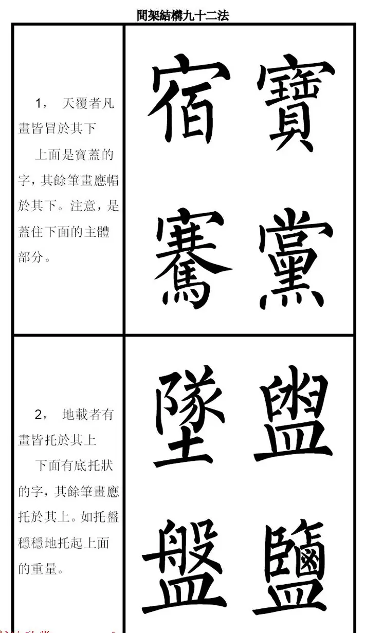 柳体字帖《柳公权楷书间架结构九十二法》 | 软笔楷书字帖