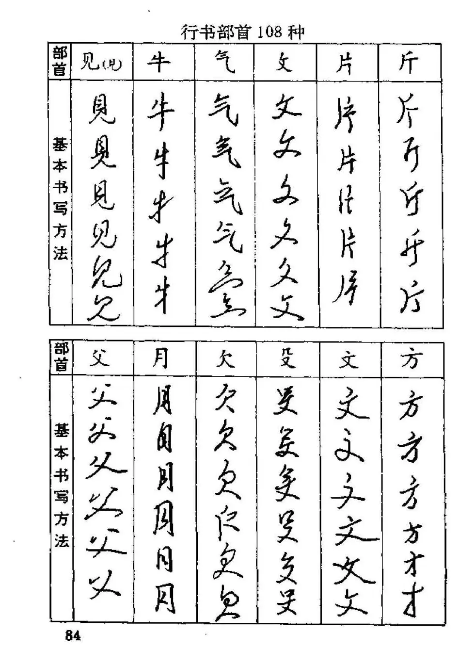 杨为国著《回宫格硬笔书法教程》 | 硬笔书法字帖