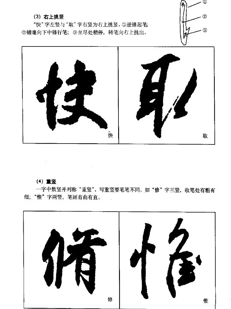 《王羲之行书入门》书法字帖用笔篇 | 软笔行书字帖