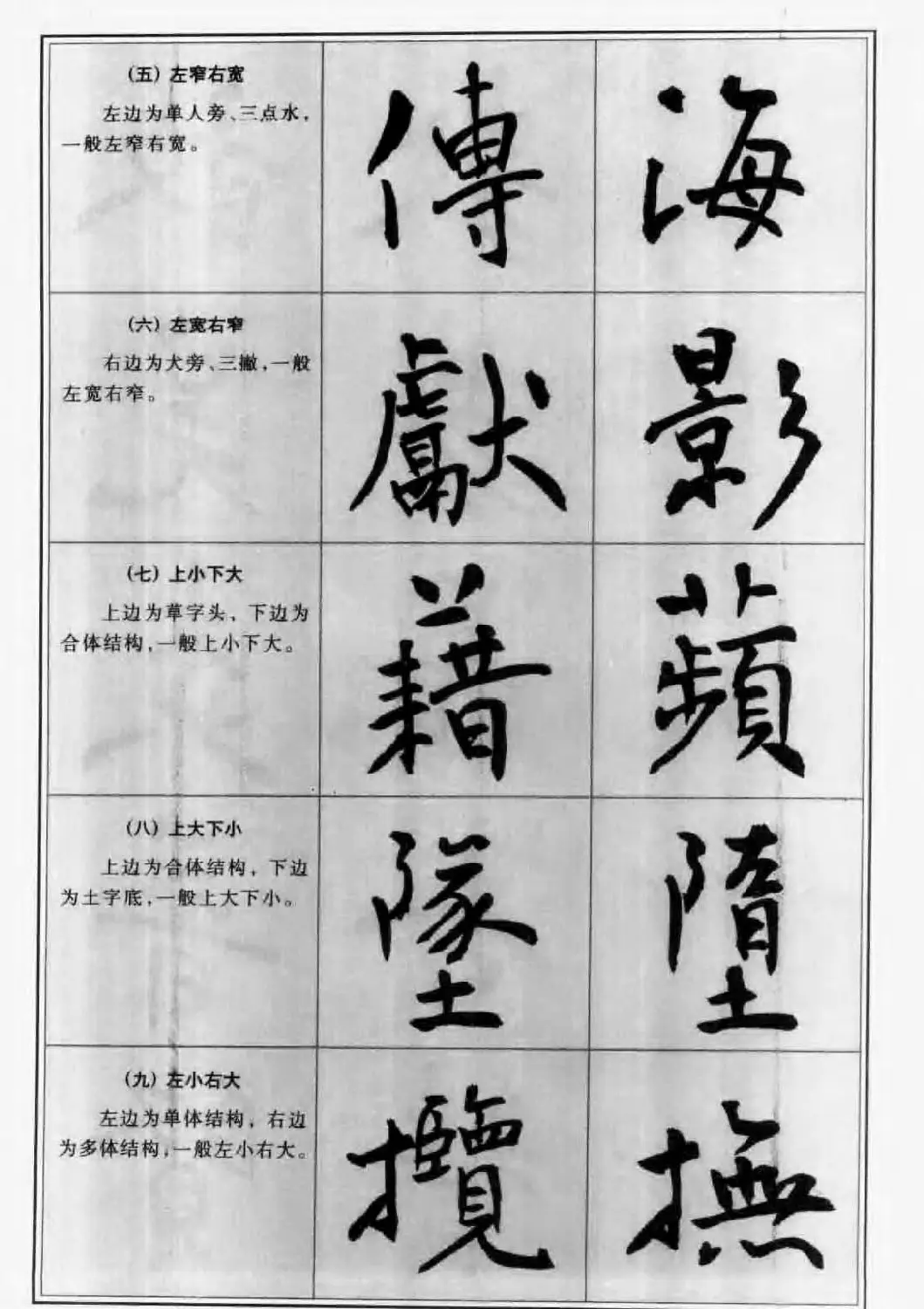 毛笔字帖教程《行书入门大字谱》 | 软笔行书字帖