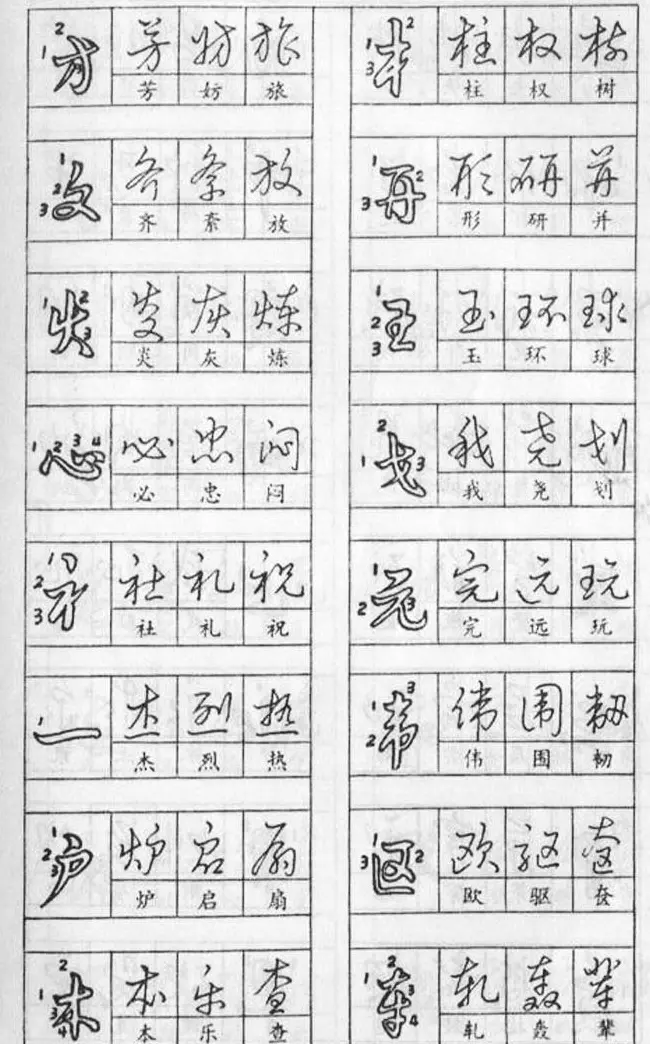 黄若舟经典字帖《怎样快写钢笔字》 | 硬笔书法字帖