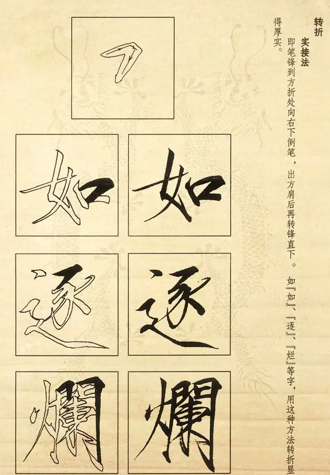 书法教程《宋徽宗瘦金体及其笔法》 | 毛笔楷书字帖
