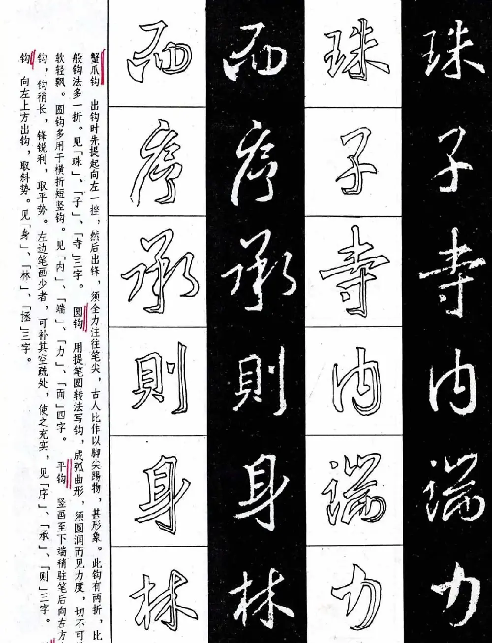 字帖分享:《王羲之圣教序及其笔法》 | 毛笔行书字帖