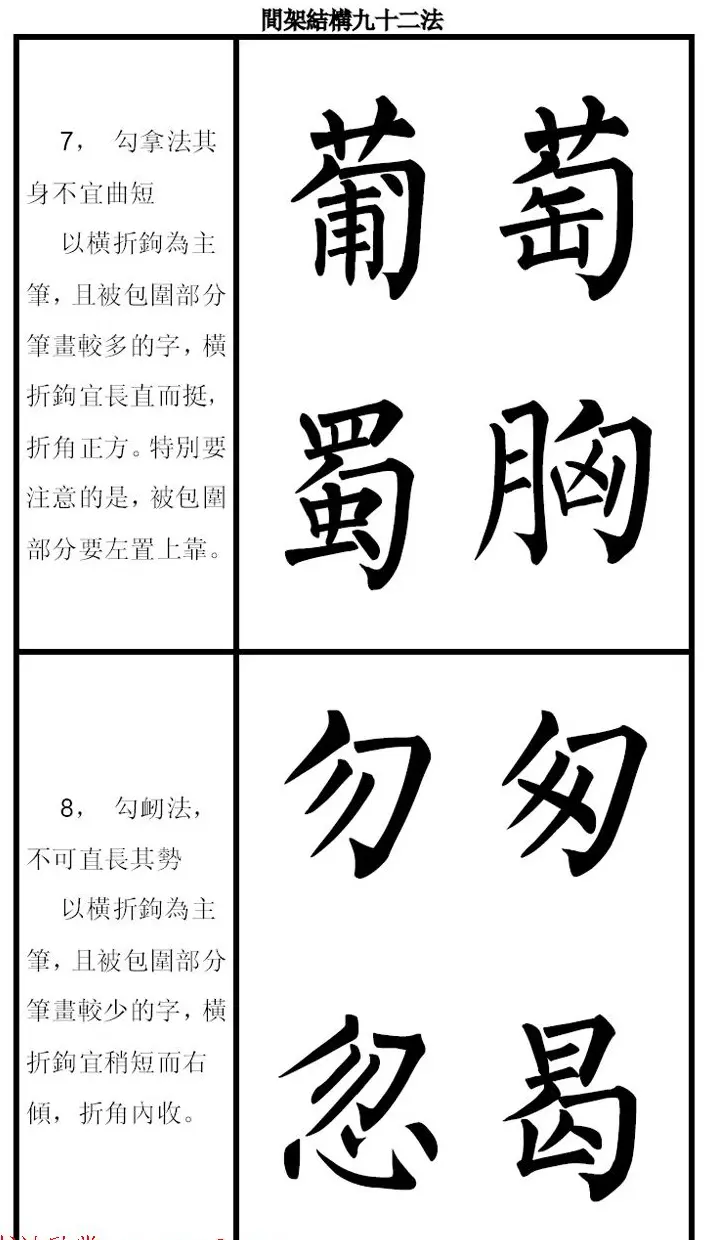 柳体字帖《柳公权楷书间架结构九十二法》 | 软笔楷书字帖