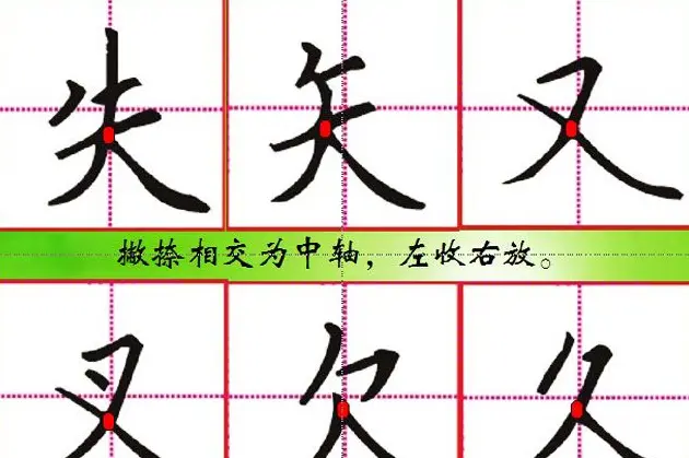 硬笔书法教学:钢笔字书写规律与口诀 | 硬笔书法字帖