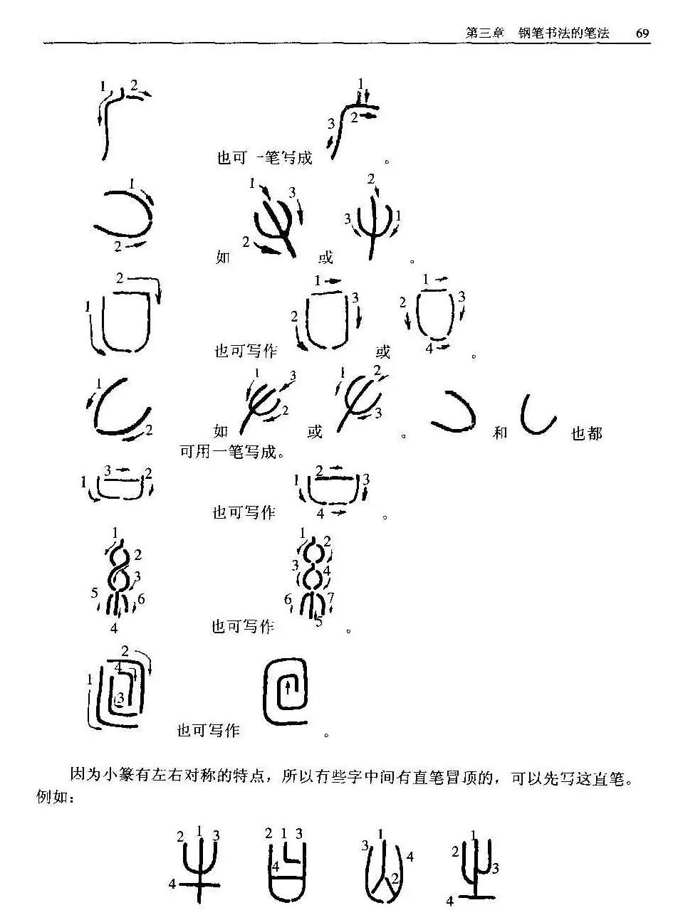 王正良著《中国钢笔书法教程》 | 钢笔书法字帖