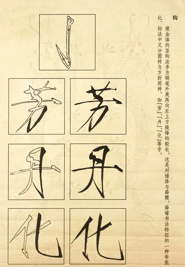 书法教程《宋徽宗瘦金体及其笔法》 | 毛笔楷书字帖