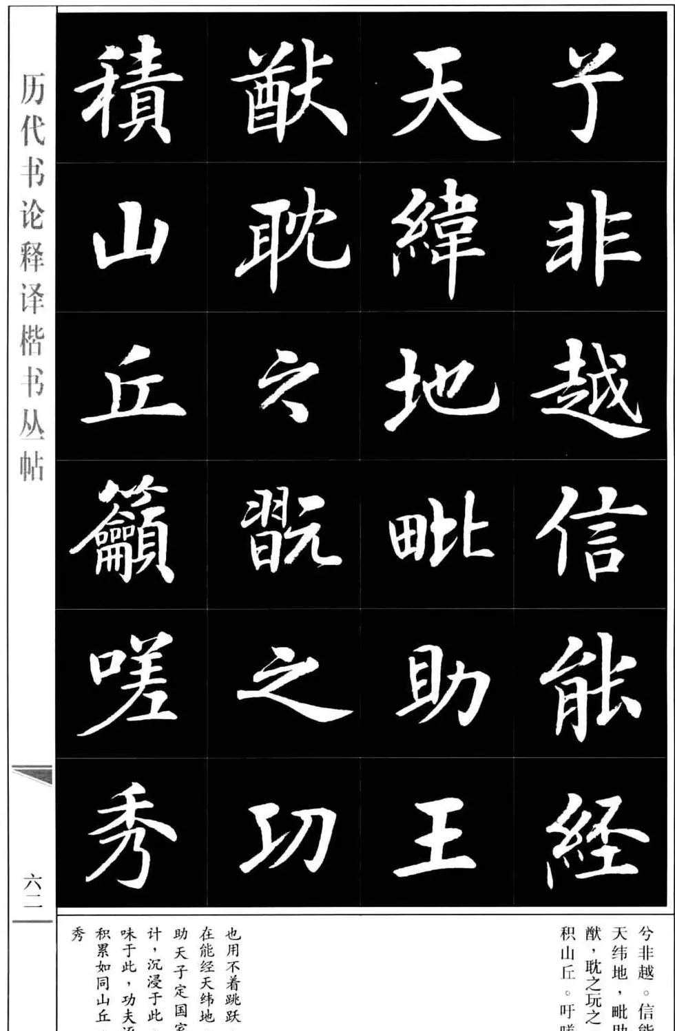 房弘毅书法字帖《王羲之书论四篇》 | 毛笔楷书字帖