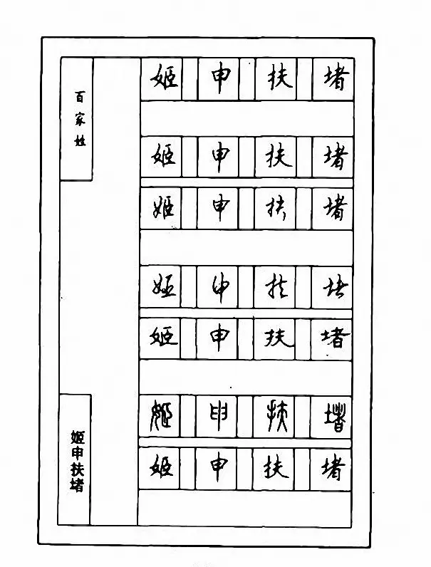 钢笔七体字帖《顾仲安书百家姓》 | 硬笔书法字帖