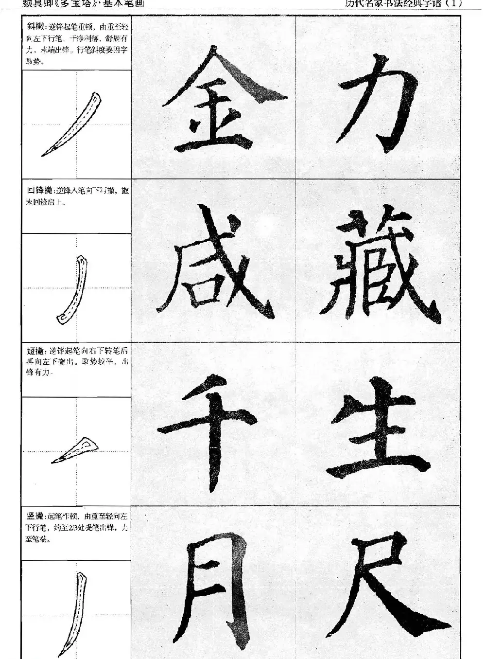 经典字帖：颜真卿多宝塔字谱 | 软笔楷书字帖