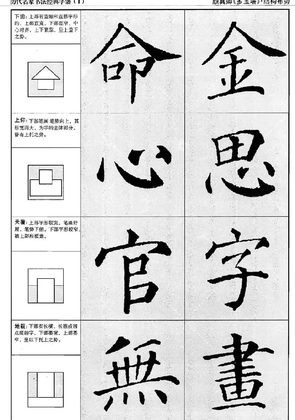 经典字帖：颜真卿多宝塔字谱 | 软笔楷书字帖