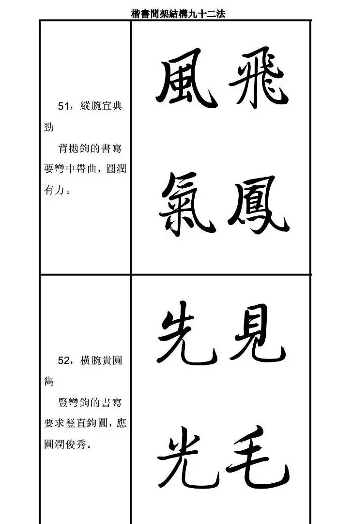 启功字帖楷书间架结构九十二法 | 毛笔楷书字帖