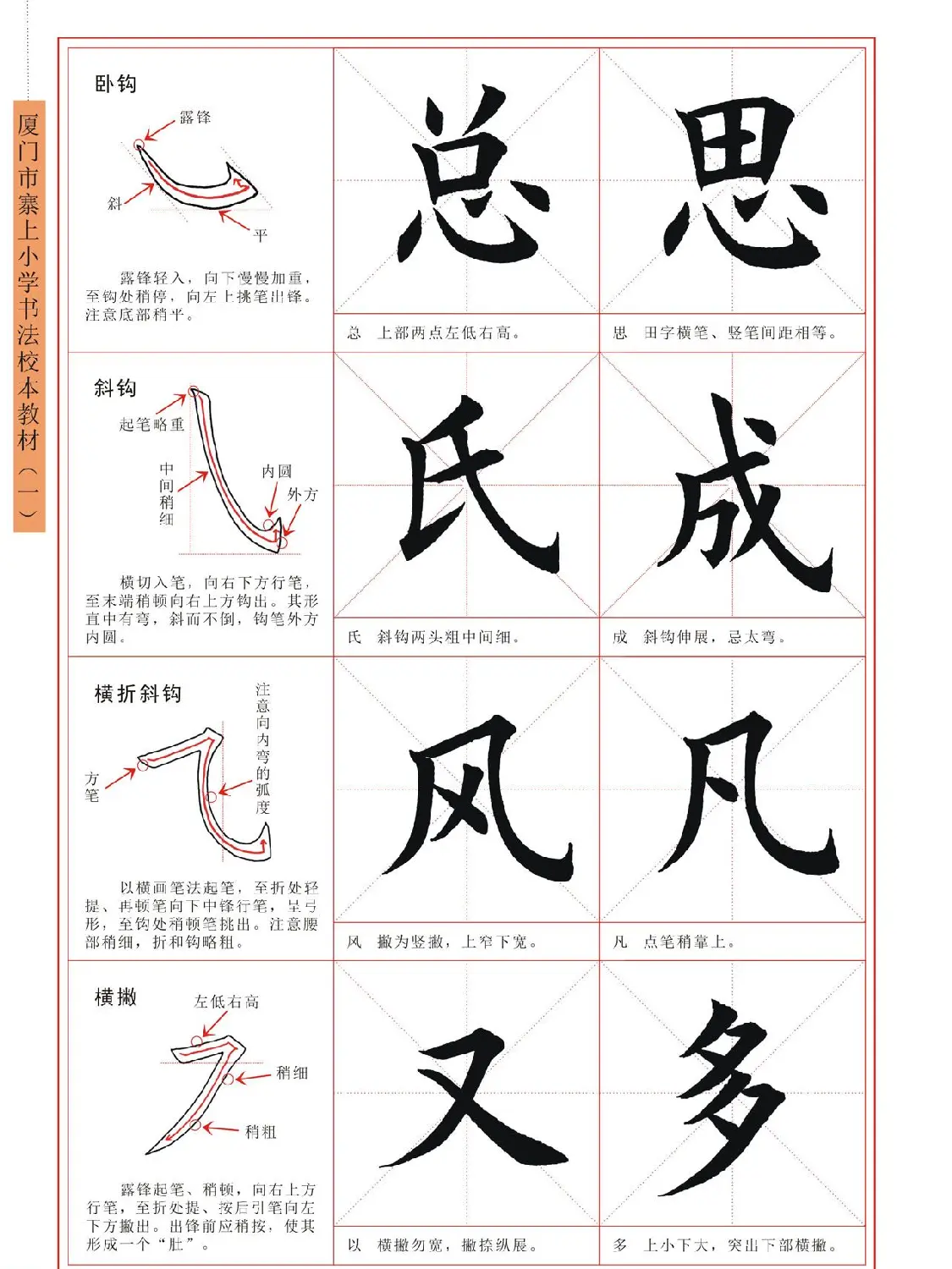 王丙申高清书法字帖《毛笔楷书入门教程》 | 毛笔楷书字帖