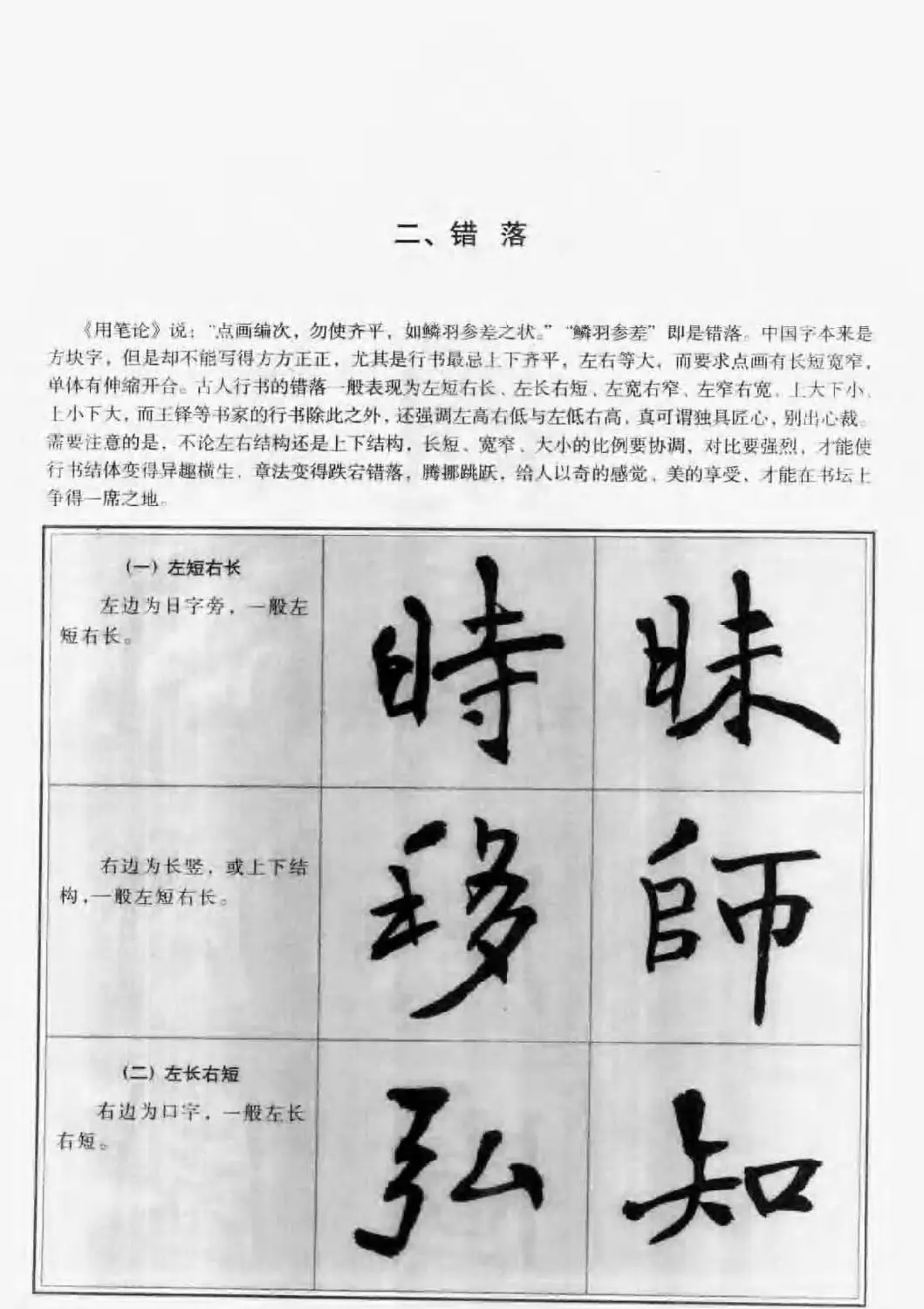 毛笔字帖教程《行书入门大字谱》 | 软笔行书字帖