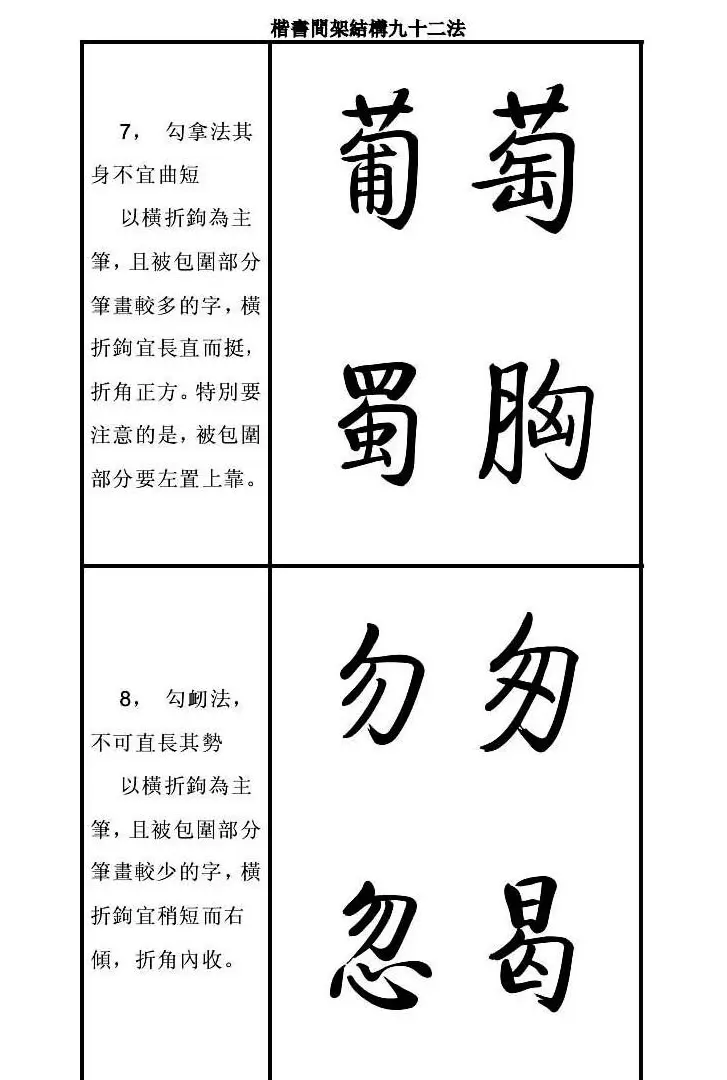 启功字帖楷书间架结构九十二法 | 毛笔楷书字帖