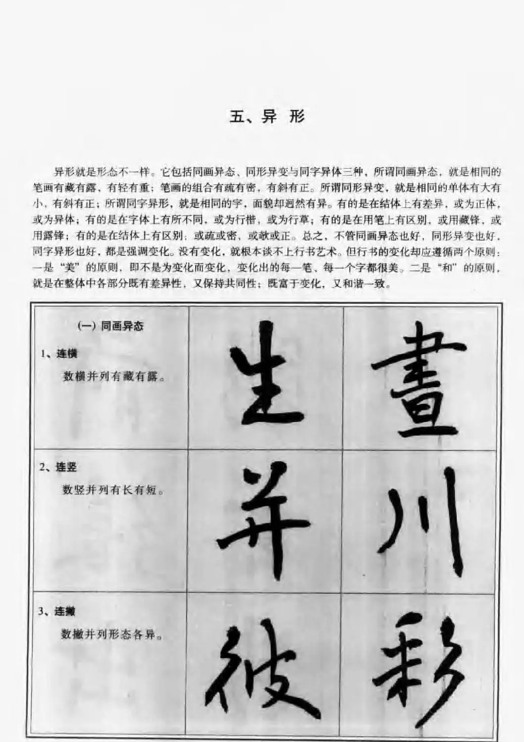 毛笔字帖教程《行书入门大字谱》 | 软笔行书字帖