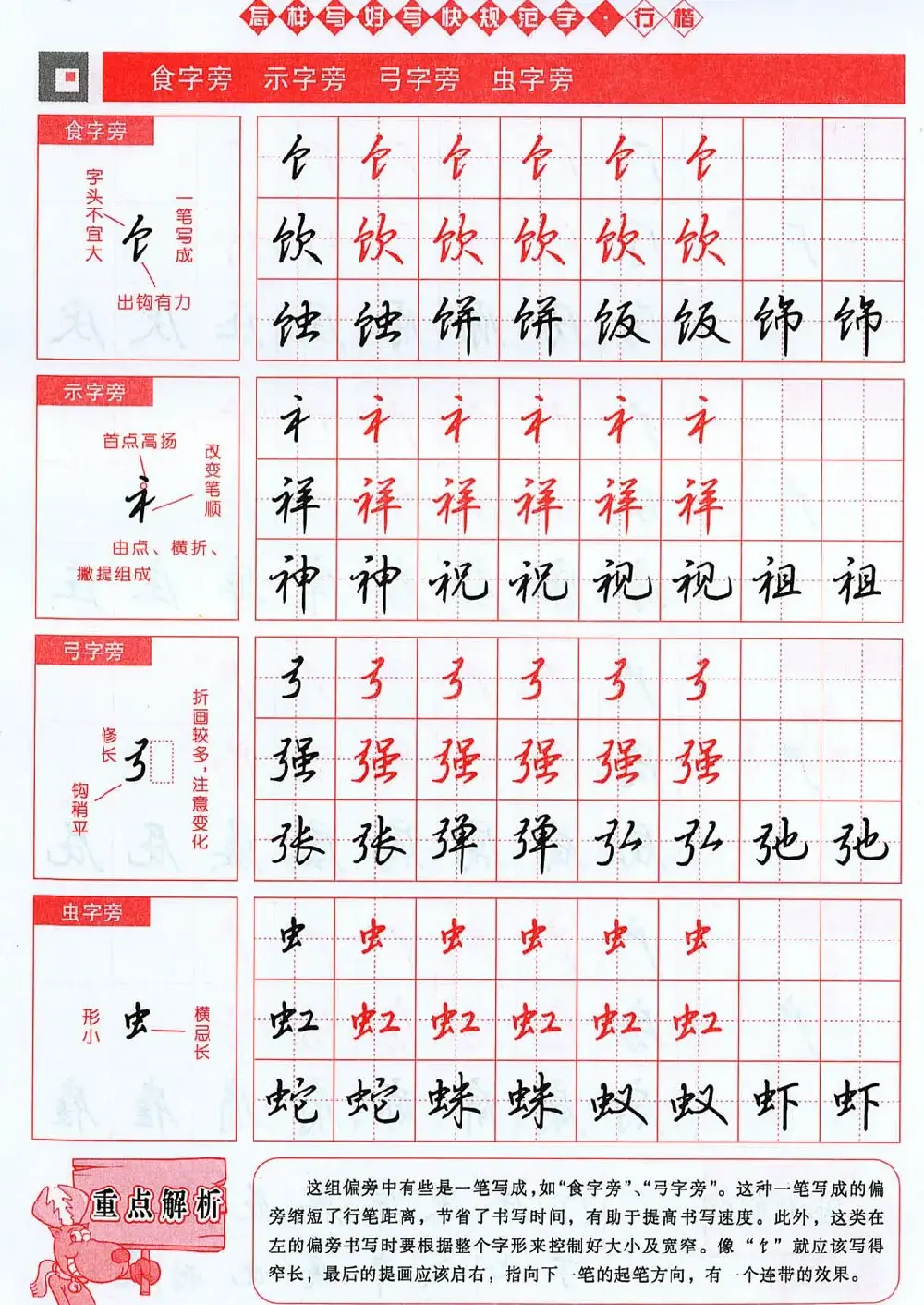 吴玉生行楷书法字帖《怎样写好写快规范字》 | 钢笔书法字帖