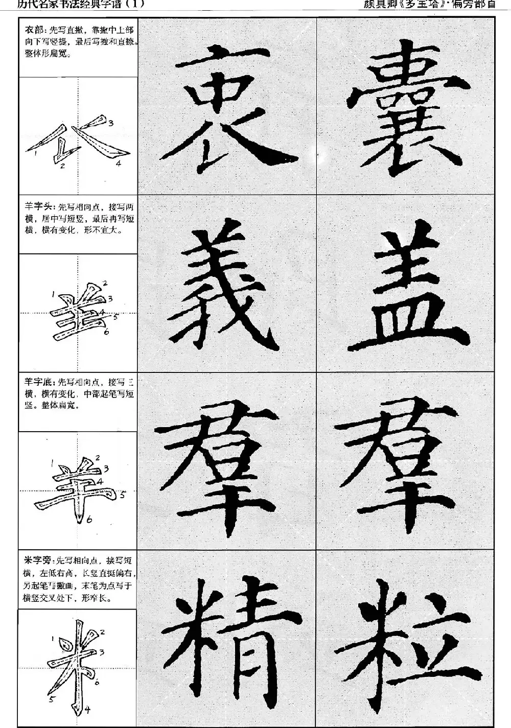 经典字帖：颜真卿多宝塔字谱 | 软笔楷书字帖