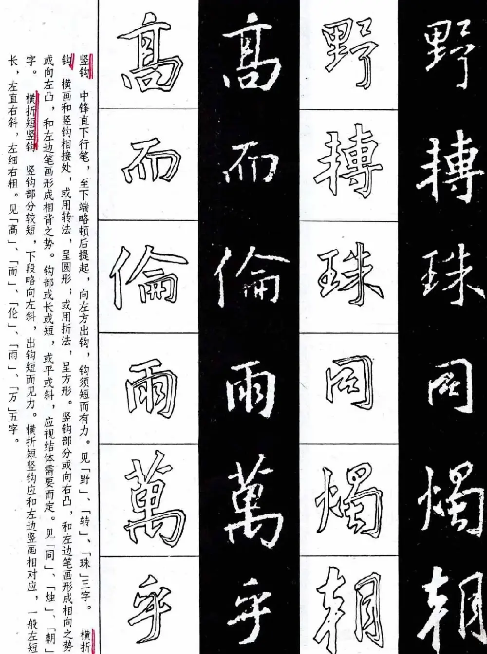 字帖分享:《王羲之圣教序及其笔法》 | 毛笔行书字帖