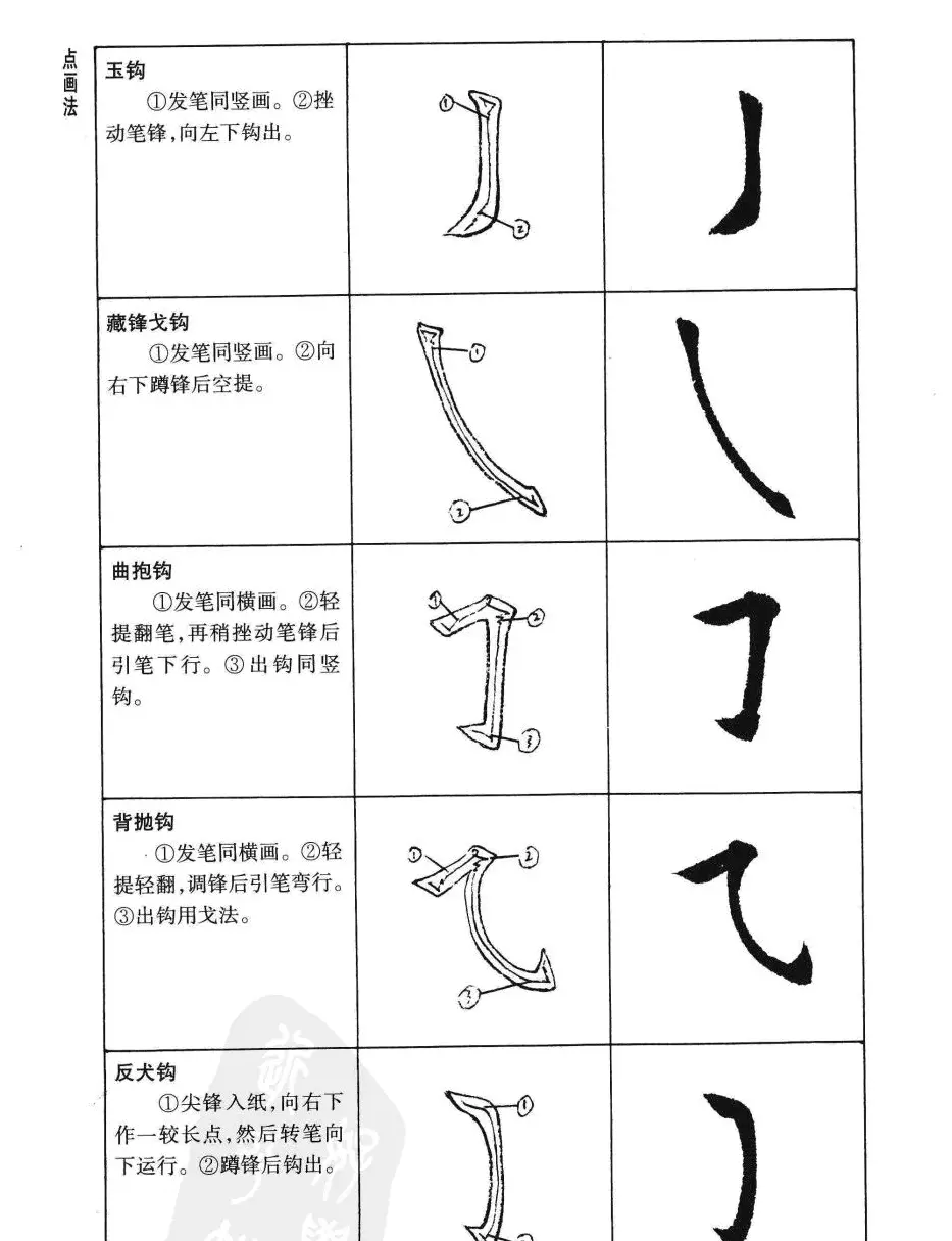 刘小晴书法字帖欣赏《简体楷书书写秘诀》 | 毛笔楷书字帖