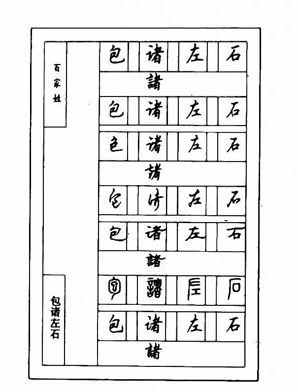 钢笔七体字帖《顾仲安书百家姓》 | 硬笔书法字帖