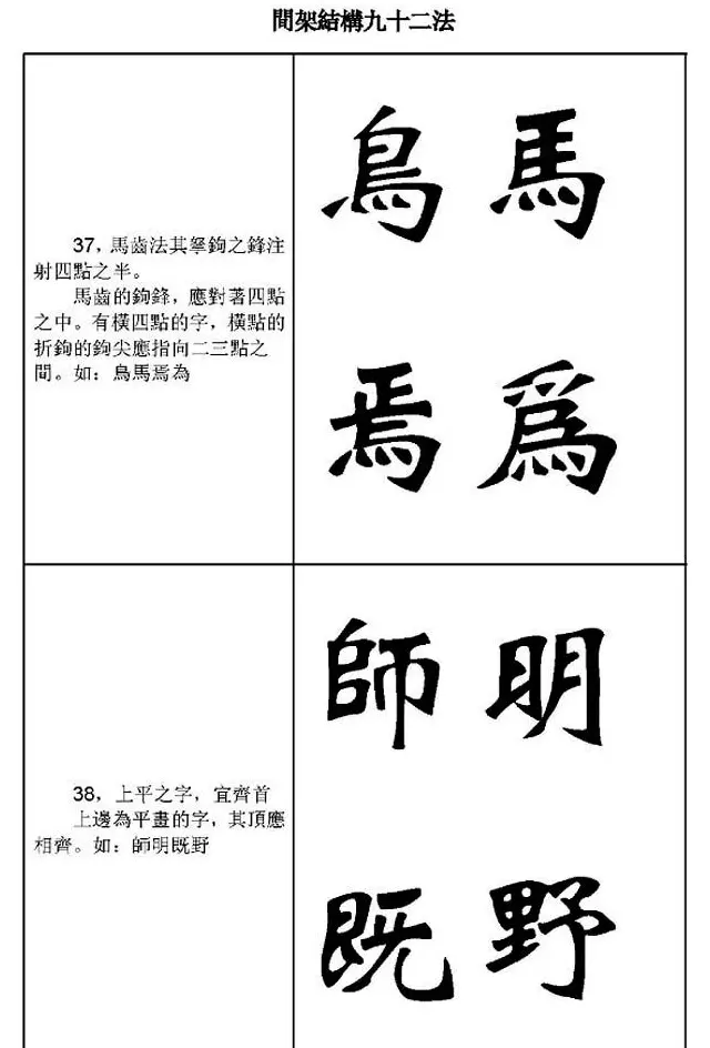 魏楷字帖《魏碑间架结构九十二法》 | 毛笔楷书字帖