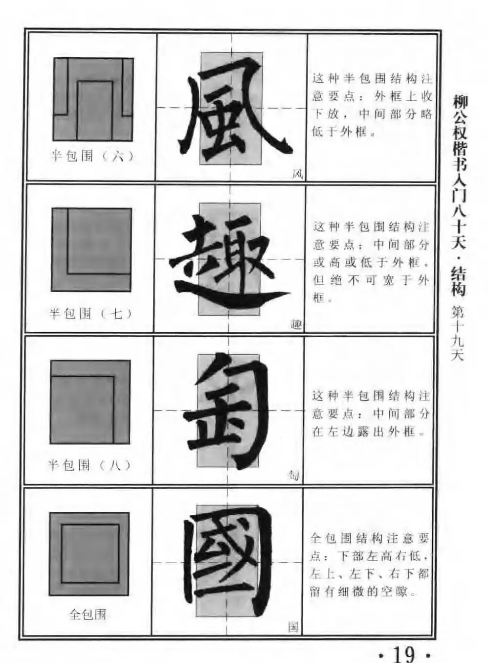 书法教程字帖《柳公权楷书入门80天》 | 软笔楷书字帖