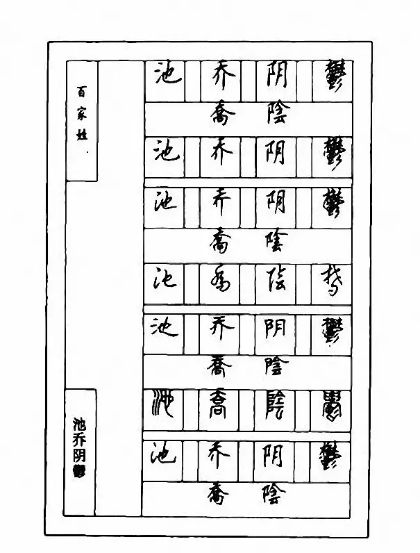 钢笔七体字帖《顾仲安书百家姓》 | 硬笔书法字帖