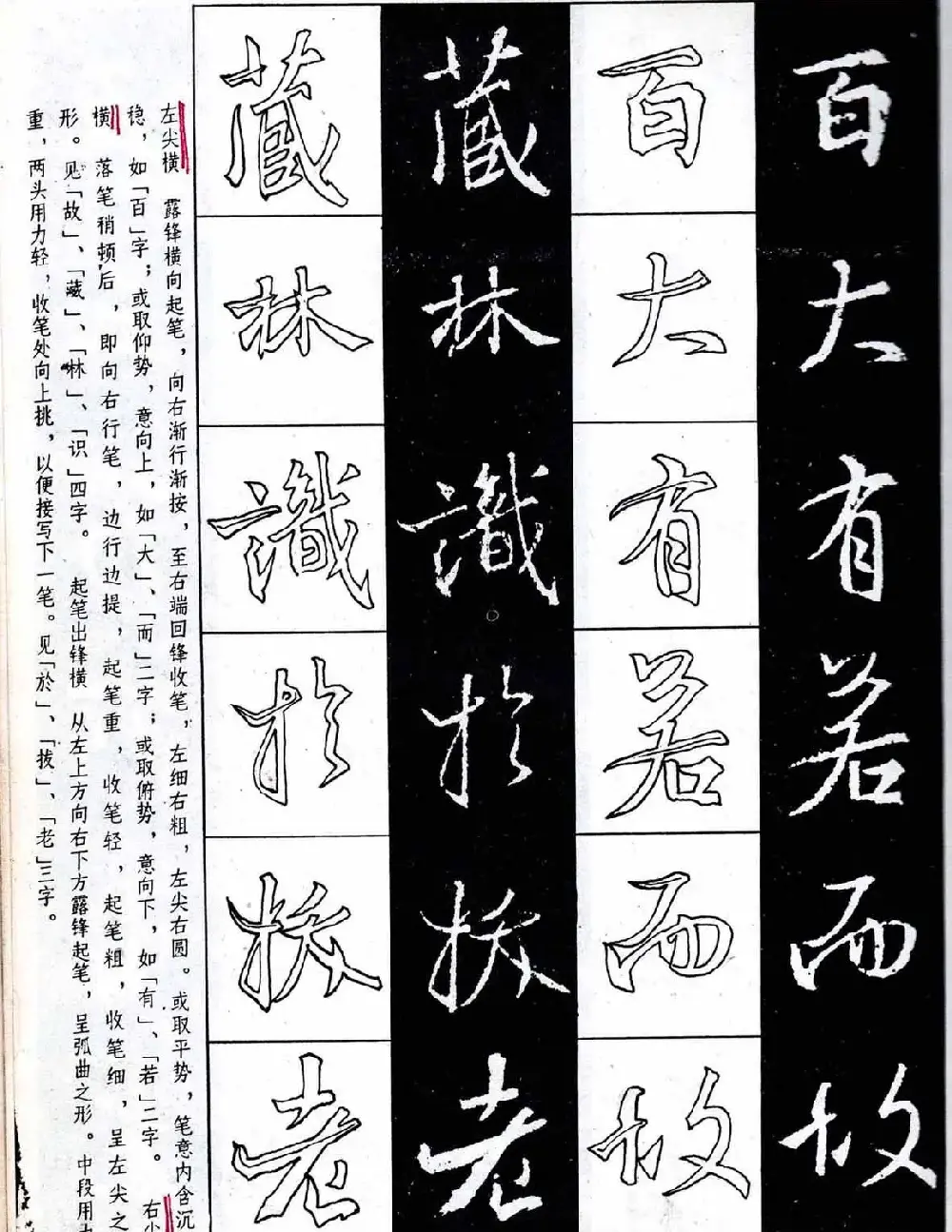 字帖分享:《王羲之圣教序及其笔法》 | 毛笔行书字帖